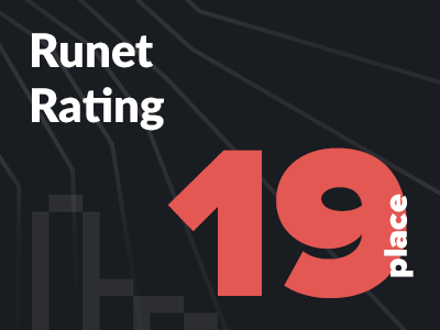 The first results of Runet Rating 2019: creativity and design